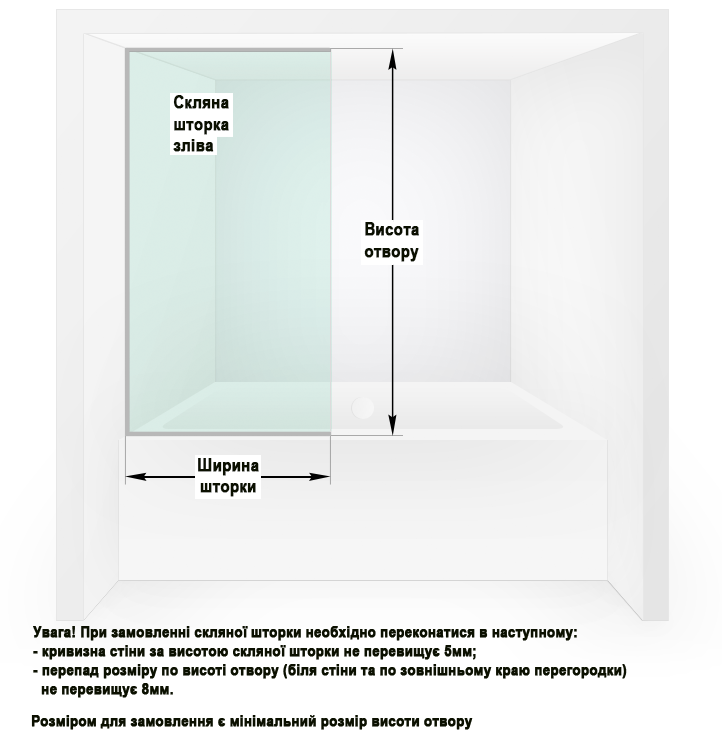 RAPID . ' left-scheme' 